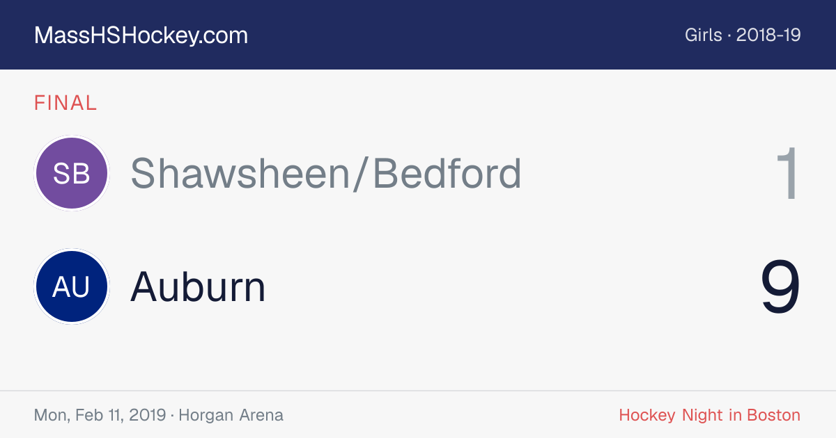Shawsheen/Bedford at Auburn score card