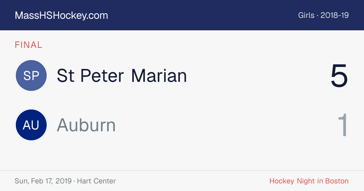 St Peter Marian at Auburn score card