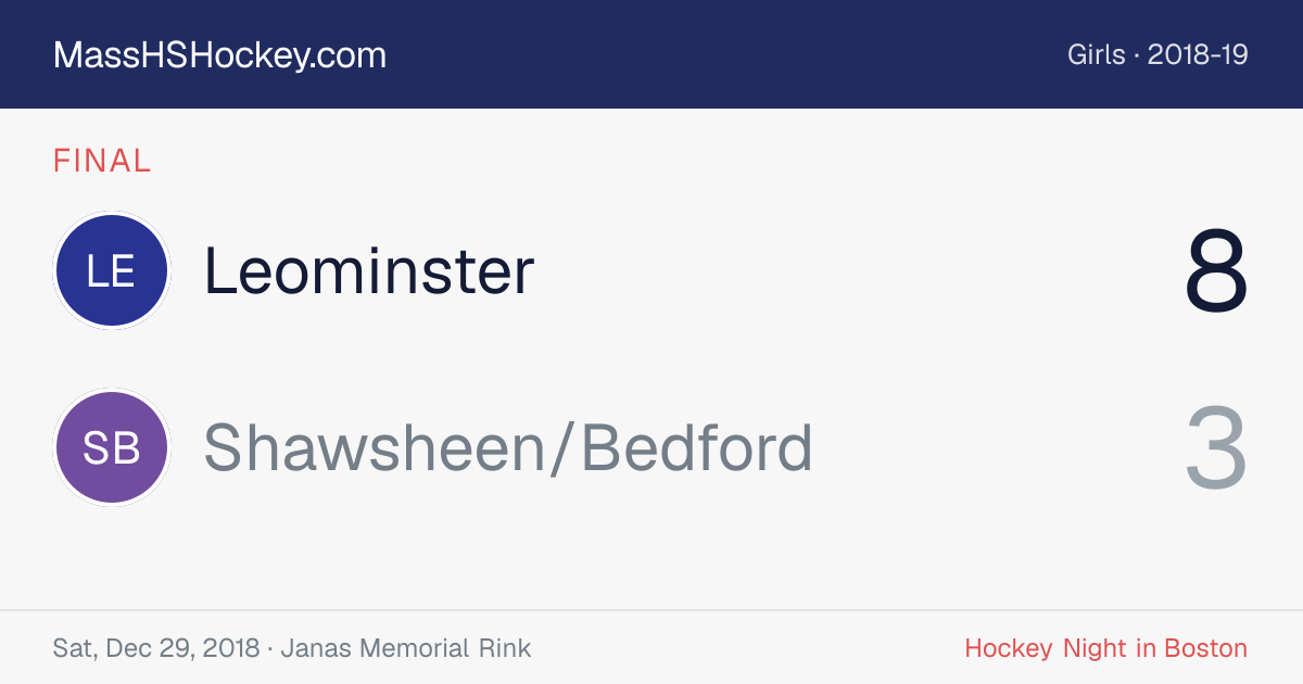 Leominster at Shawsheen/Bedford score card