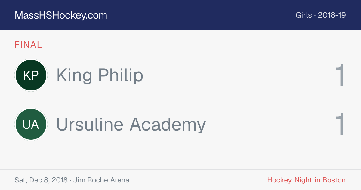 King Philip at Ursuline Academy score card