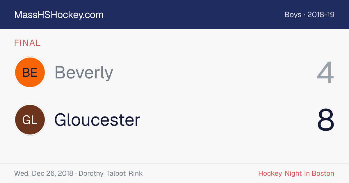Beverly at Gloucester score card