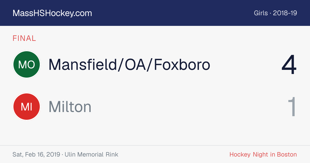 Mansfield/OA/Foxboro at Milton score card