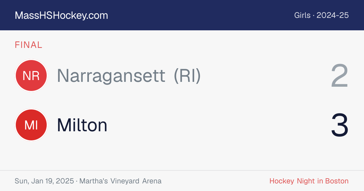 Narragansett (RI) at Milton score card