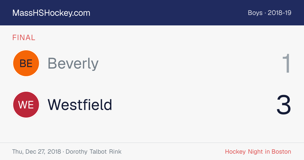 Beverly at Westfield score card
