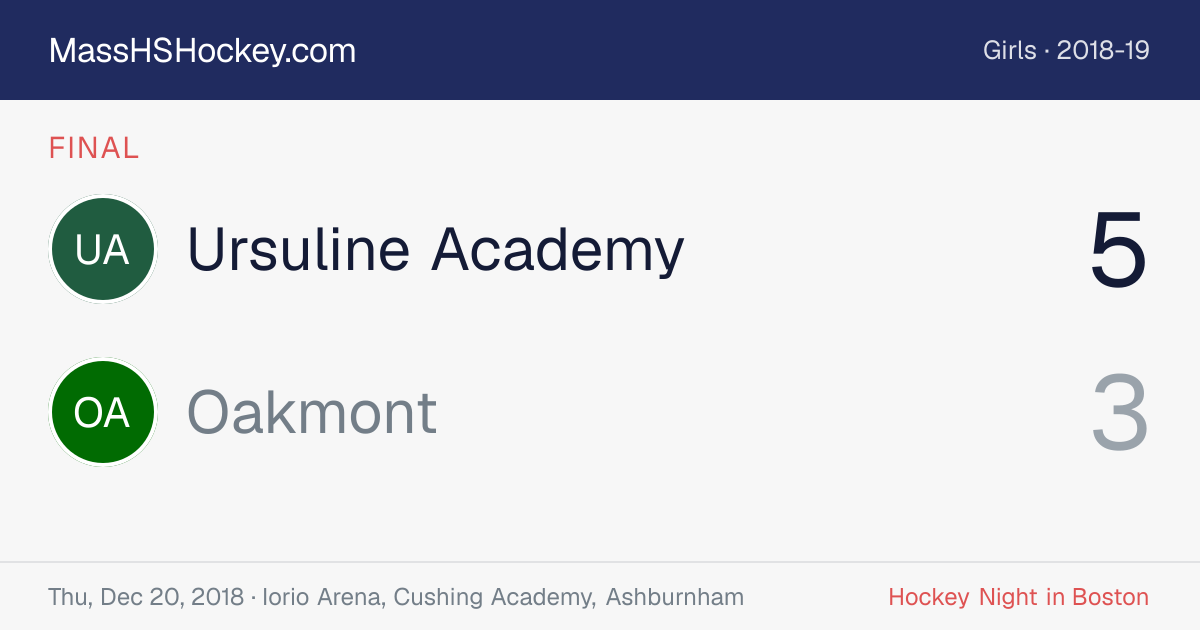 Ursuline Academy at Oakmont score card