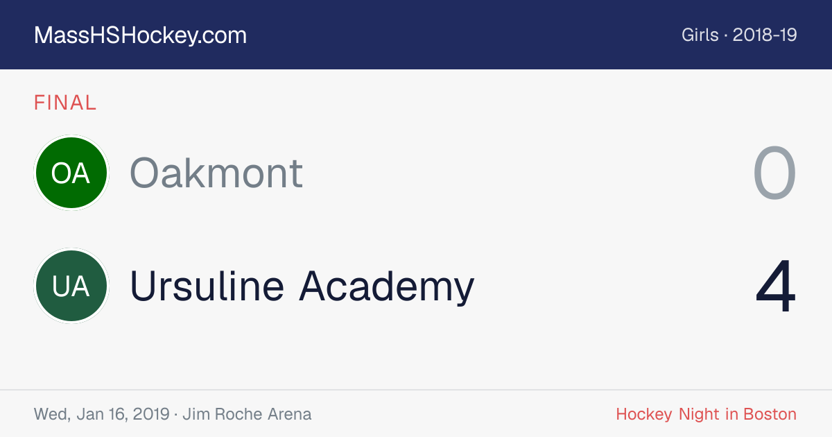 Oakmont at Ursuline Academy score card