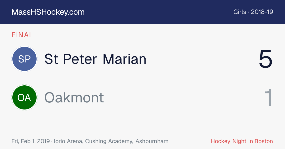 St Peter Marian at Oakmont score card