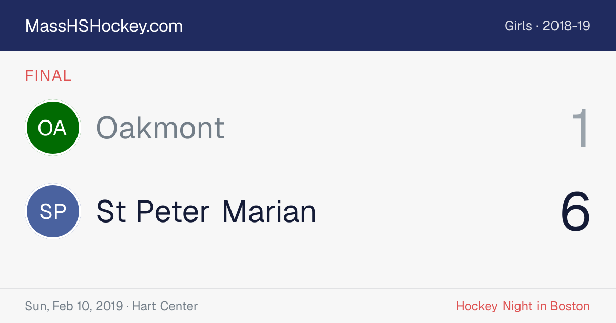 Oakmont at St Peter Marian score card