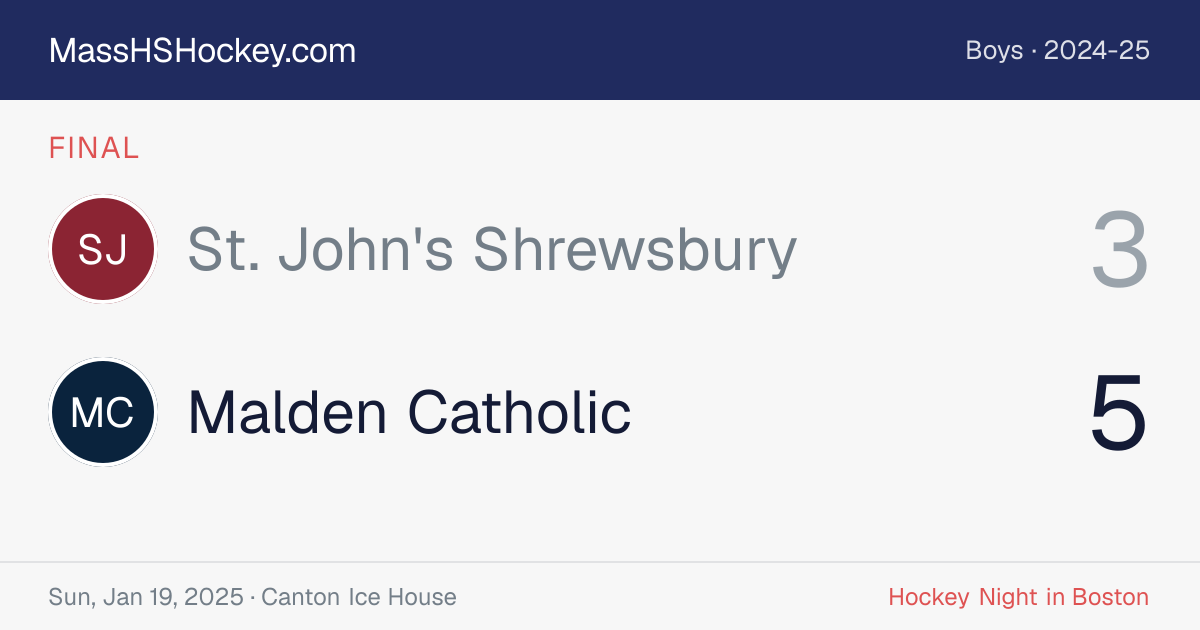 St. John's Shrewsbury at Malden Catholic score card