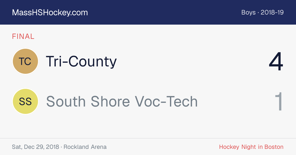 Tri-County at South Shore Voc-Tech score card