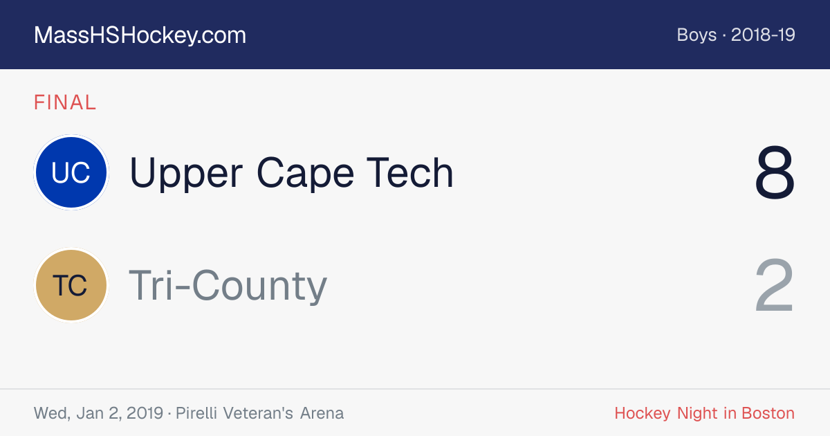 Upper Cape Tech at Tri-County score card