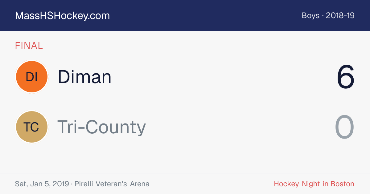 Diman at Tri-County score card