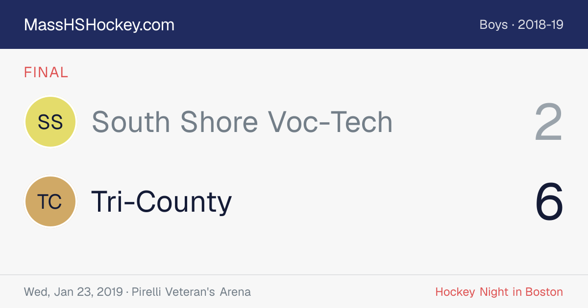 South Shore Voc-Tech at Tri-County score card