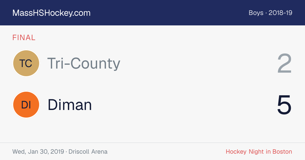 Tri-County at Diman score card