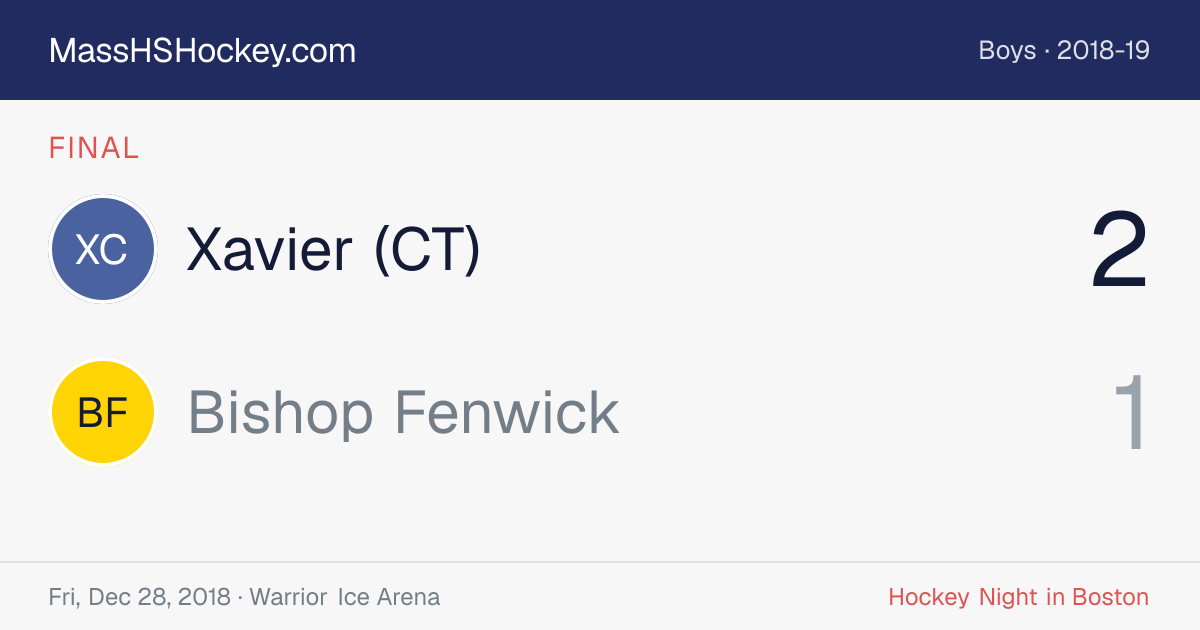 Xavier (CT) at Bishop Fenwick score card