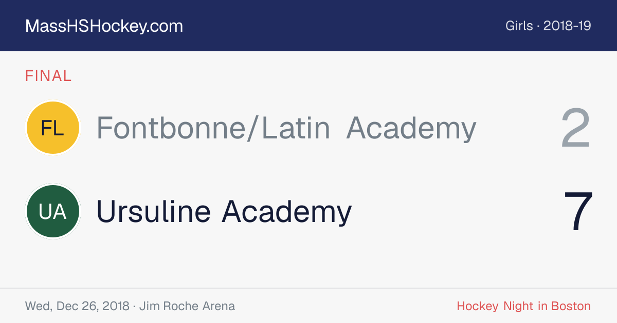 Fontbonne/Latin Academy at Ursuline Academy score card