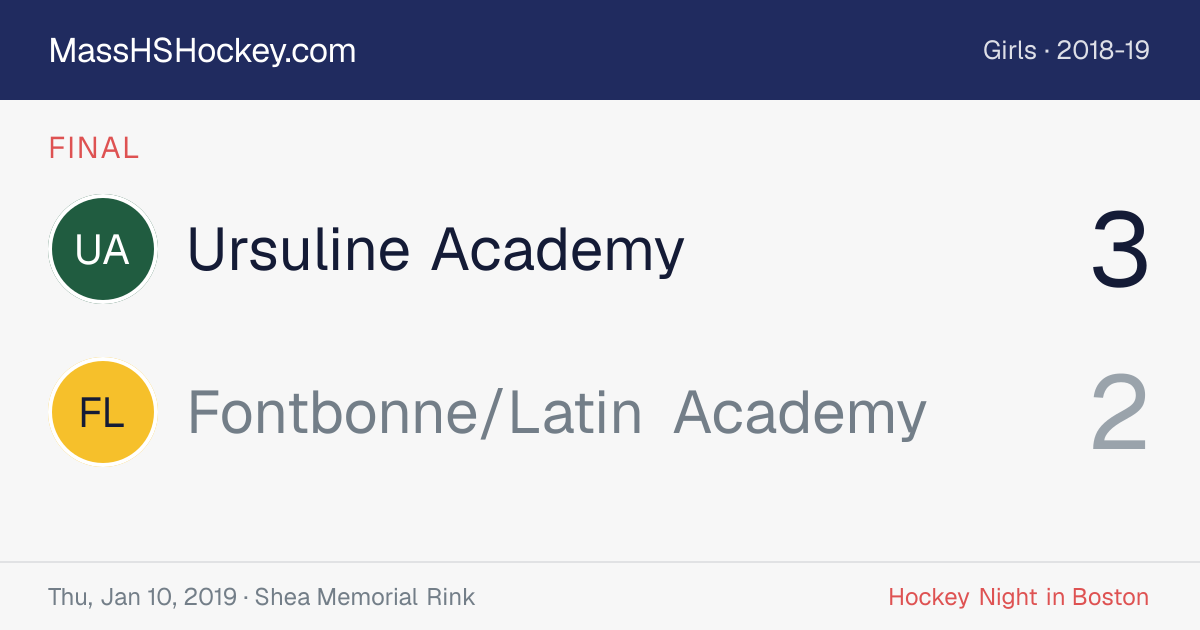 Ursuline Academy at Fontbonne/Latin Academy score card
