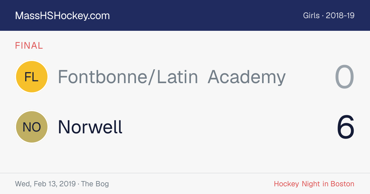 Fontbonne/Latin Academy at Norwell score card