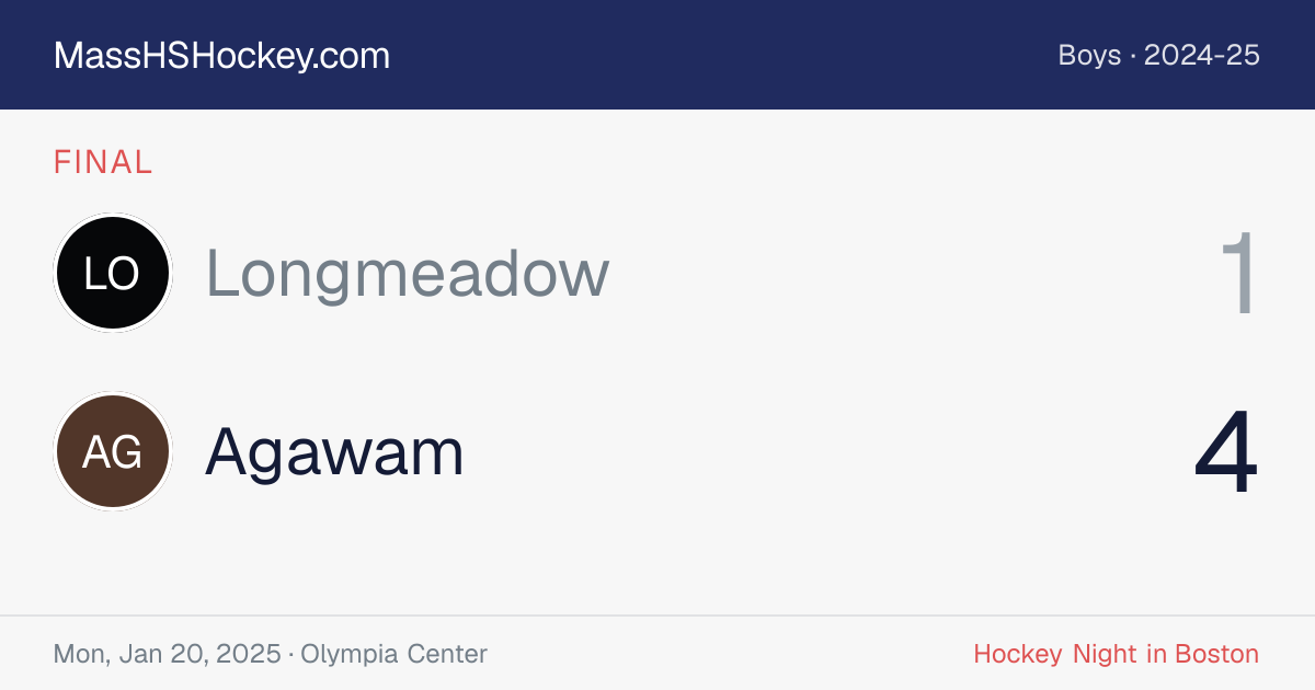 Longmeadow at Agawam score card