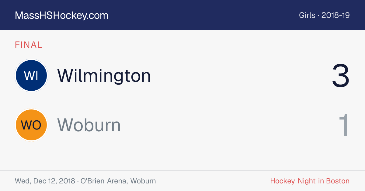 Wilmington at Woburn score card