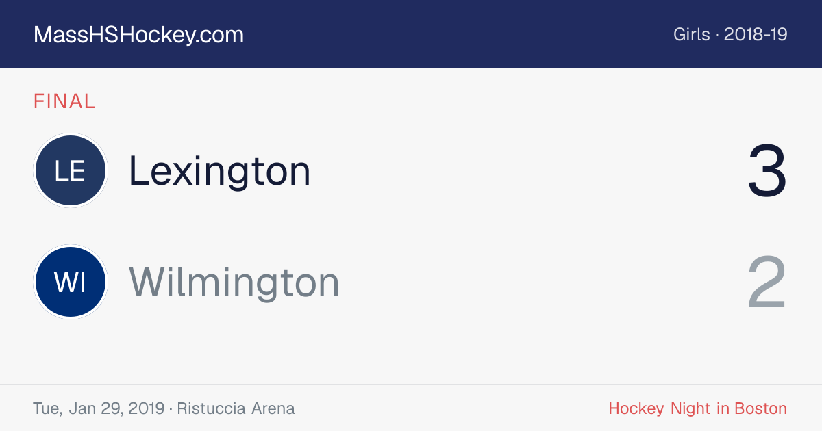 Lexington at Wilmington score card