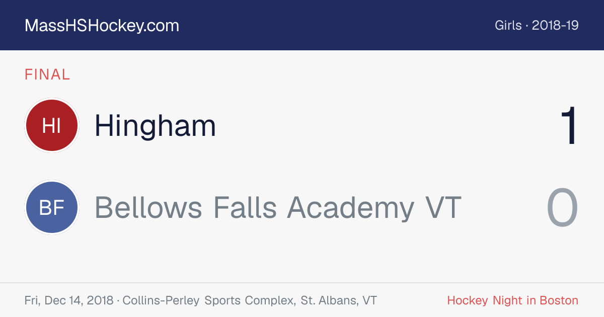 Hingham at Bellows Falls Academy VT score card