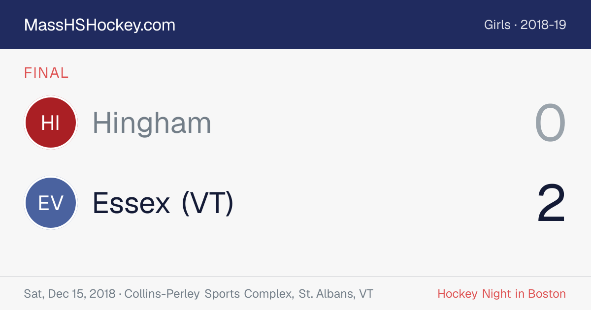 Hingham at Essex (VT) score card