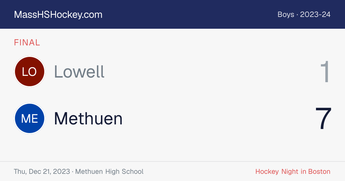 Lowell at Methuen score card