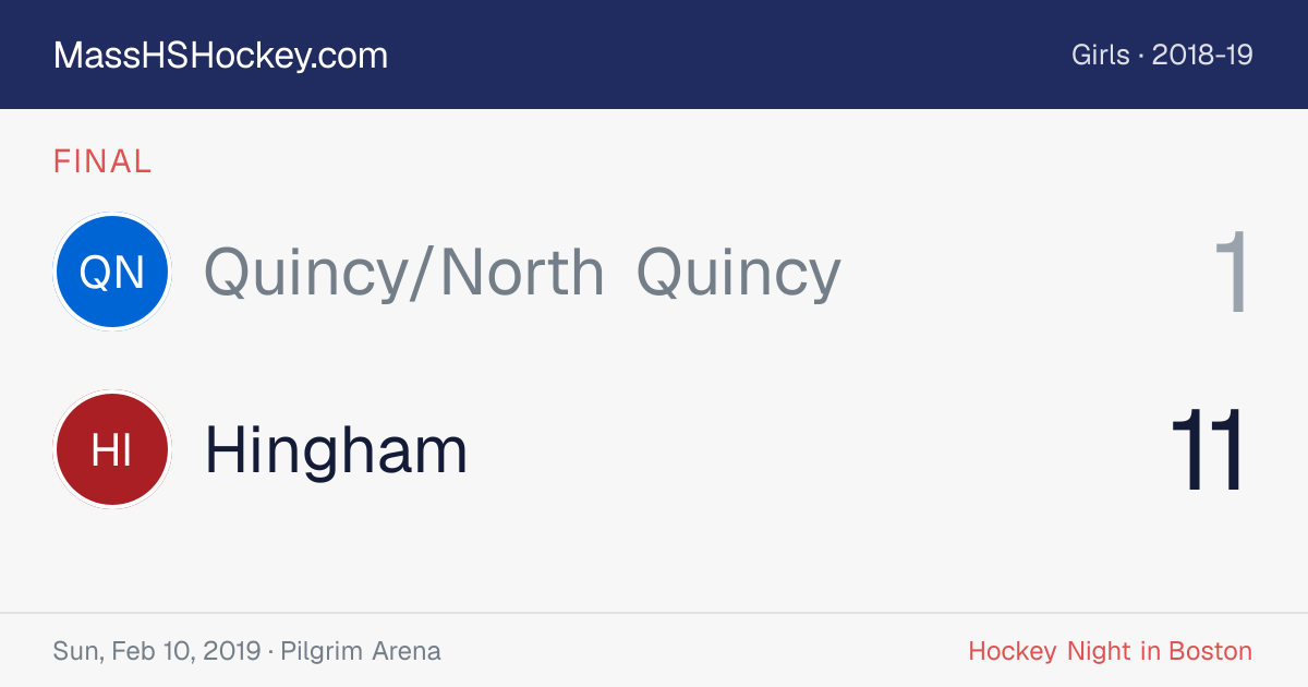 Quincy/North Quincy at Hingham score card
