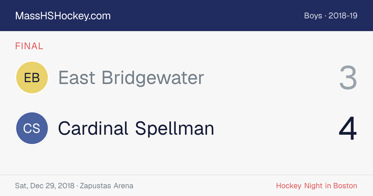 East Bridgewater at Cardinal Spellman score card