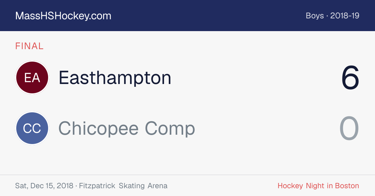 Easthampton at Chicopee Comp score card
