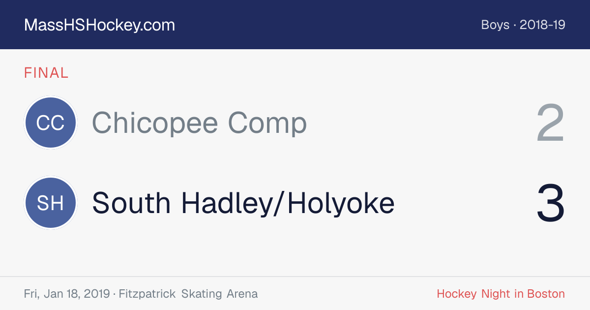 Chicopee Comp at South Hadley/Holyoke score card
