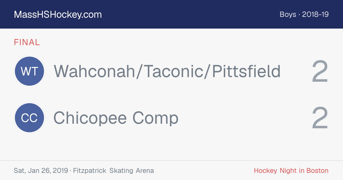 Wahconah/Taconic/Pittsfield at Chicopee Comp score card