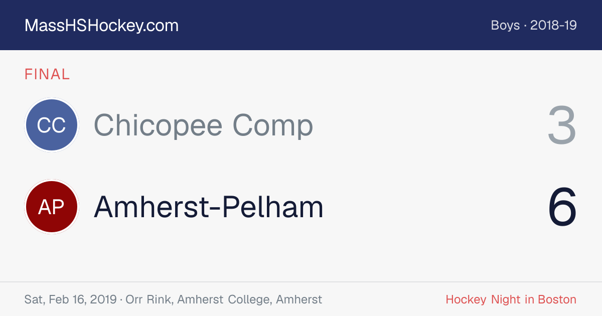 Chicopee Comp at Amherst-Pelham score card