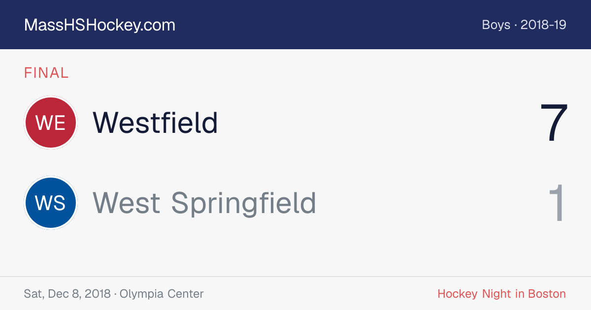 Westfield at West Springfield score card