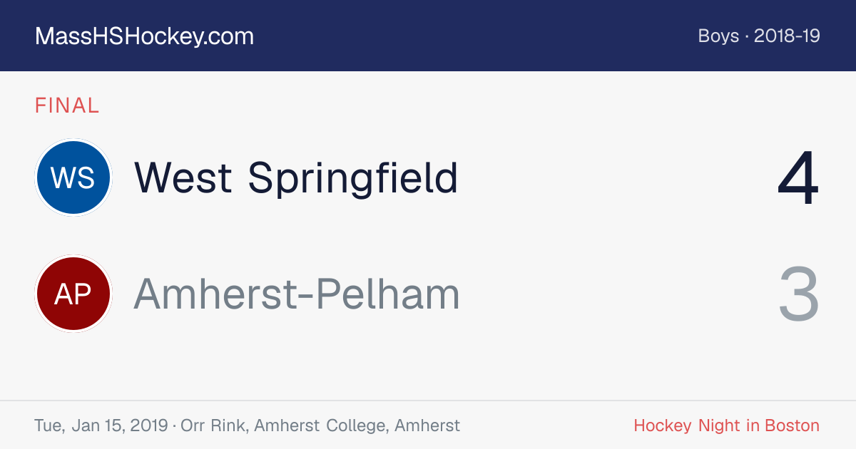 West Springfield at Amherst-Pelham score card