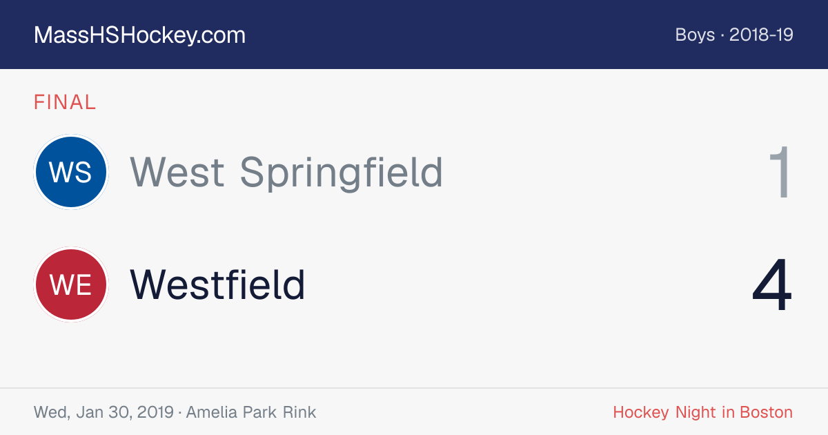 West Springfield at Westfield score card