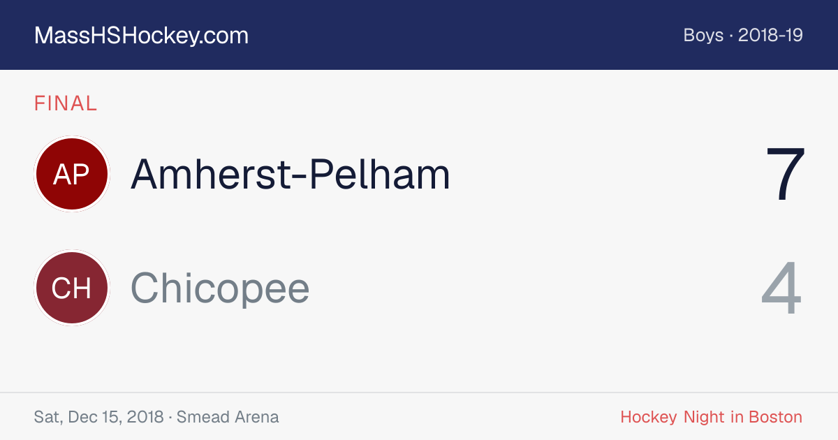 Amherst-Pelham at Chicopee score card