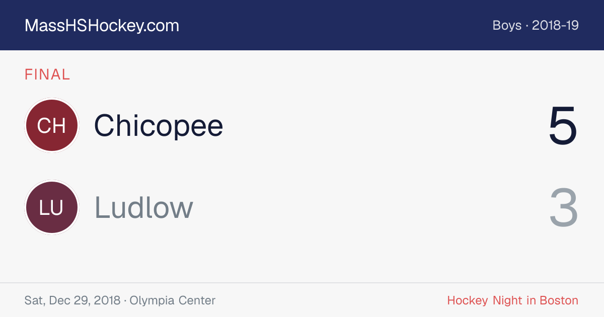 Chicopee at Ludlow score card