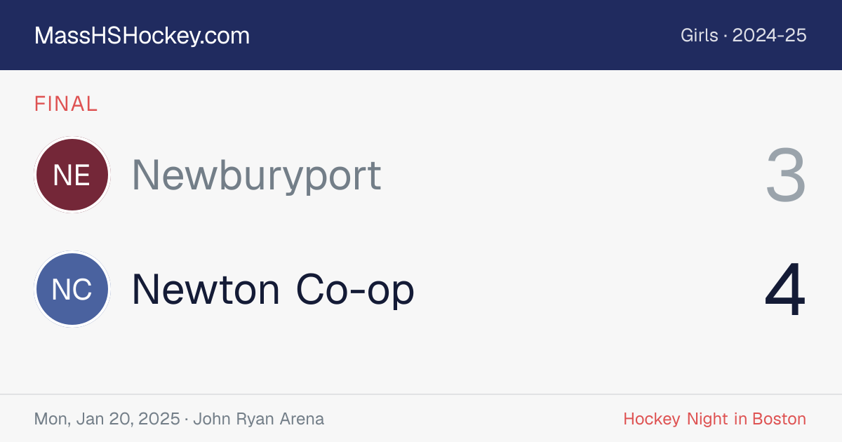 Newburyport at Newton Co-op score card