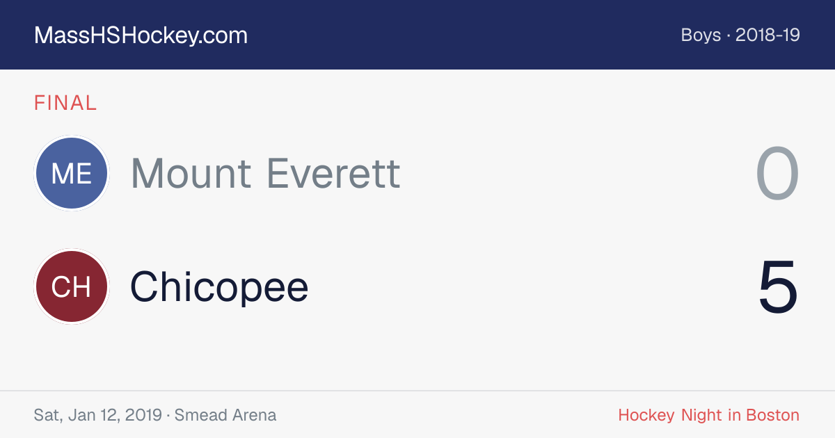 Mount Everett at Chicopee score card