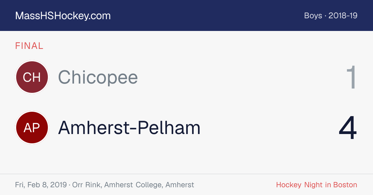 Chicopee at Amherst-Pelham score card