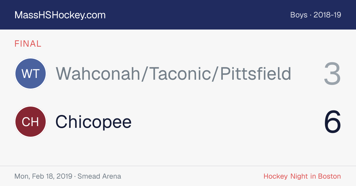 Wahconah/Taconic/Pittsfield at Chicopee score card