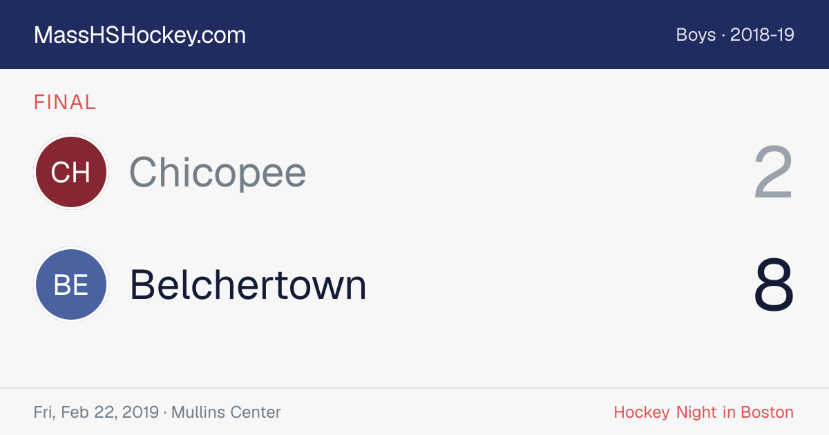Chicopee at Belchertown score card