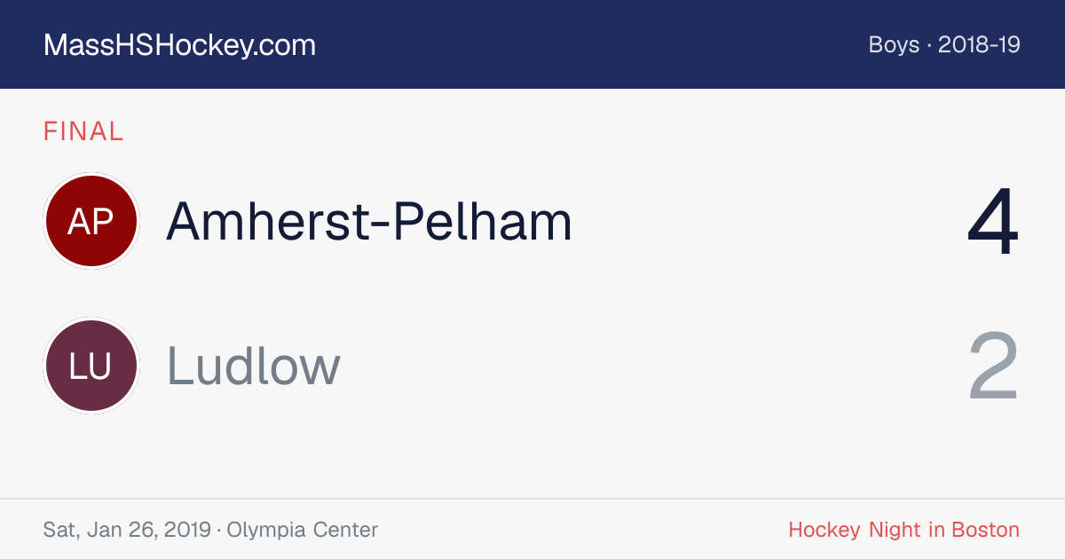 Amherst-Pelham at Ludlow score card