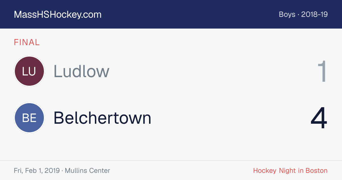 Ludlow at Belchertown score card