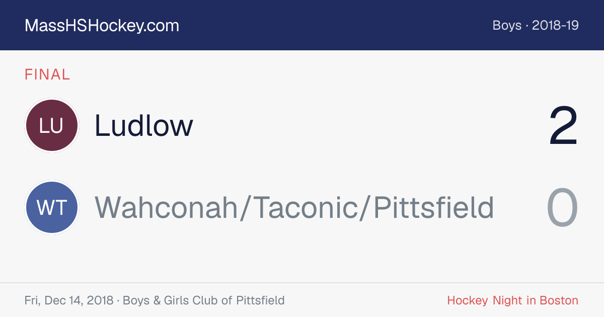 Ludlow at Wahconah/Taconic/Pittsfield score card