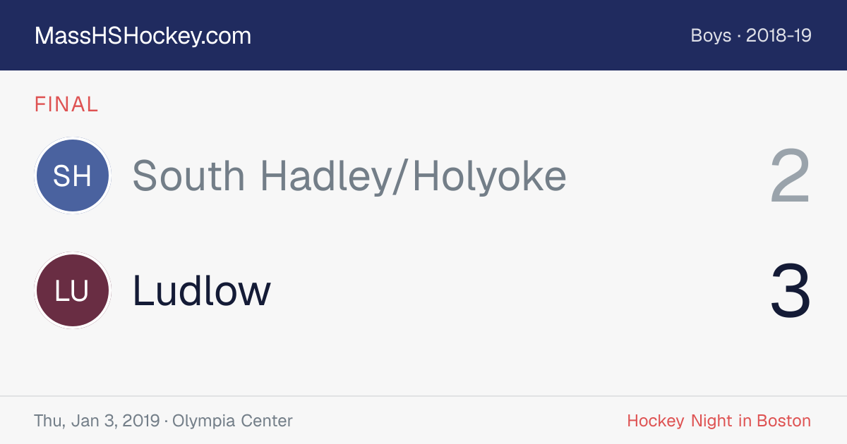 South Hadley/Holyoke at Ludlow score card