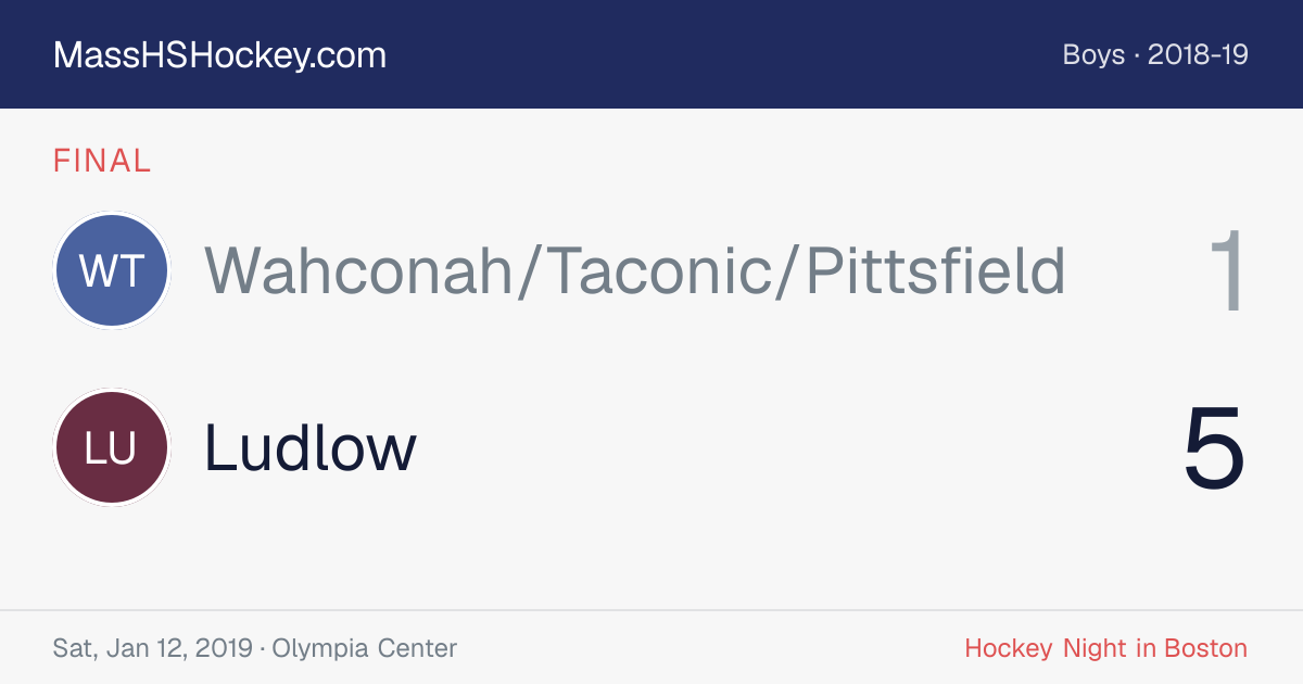 Wahconah/Taconic/Pittsfield at Ludlow score card