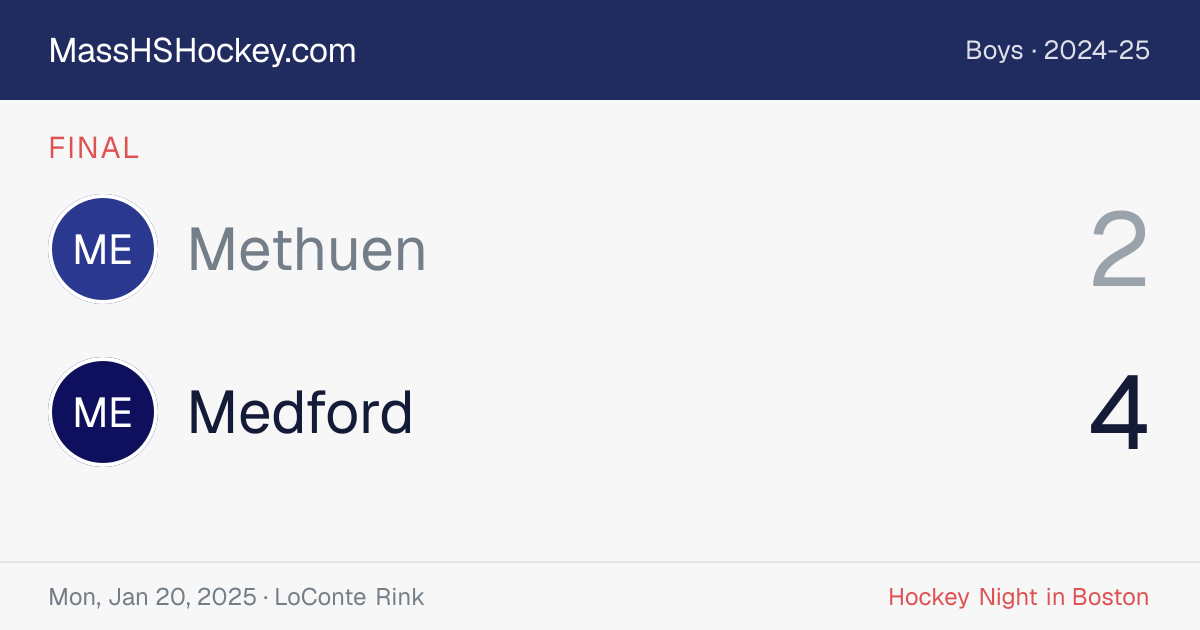 Methuen at Medford score card